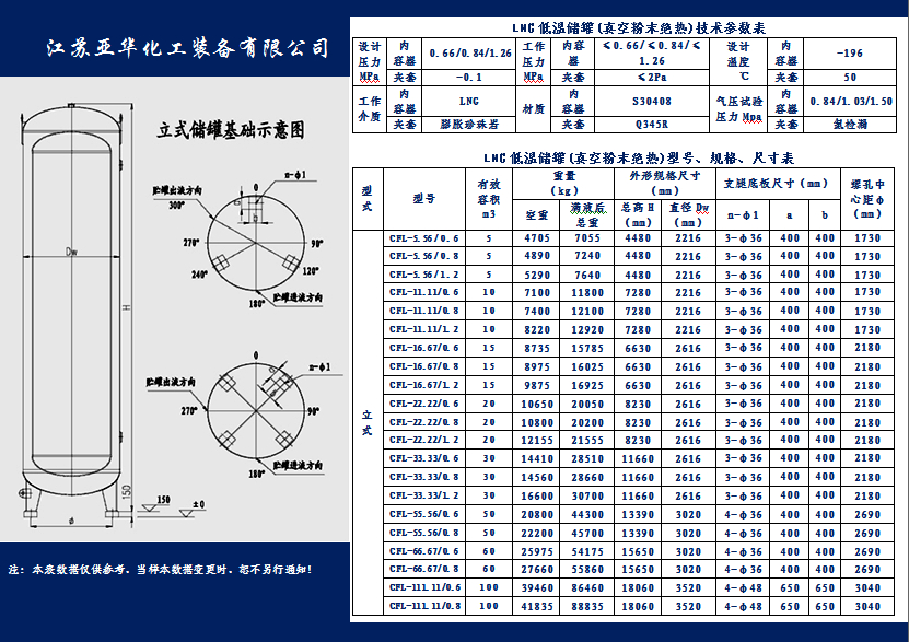 亞華立式<a href=http://www.nbjinggang.com/e/tags/?tagname=LNG target=_blank class=infotextkey>LNG</a>低溫儲罐（真空粉末絕熱）技術(shù)參數(shù)表.jpg