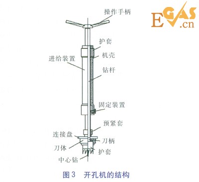 PE管不停輸開(kāi)孔封堵技術(shù)探討