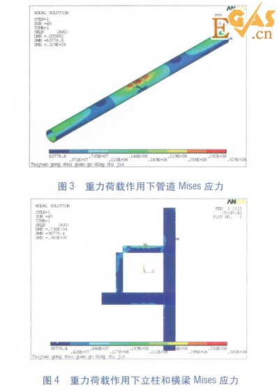 隧道內(nèi)大水平推力熱力管道固定支架設(shè)計研究