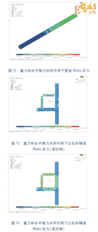 隧道內(nèi)大水平推力熱力管道固定支架設(shè)計研究