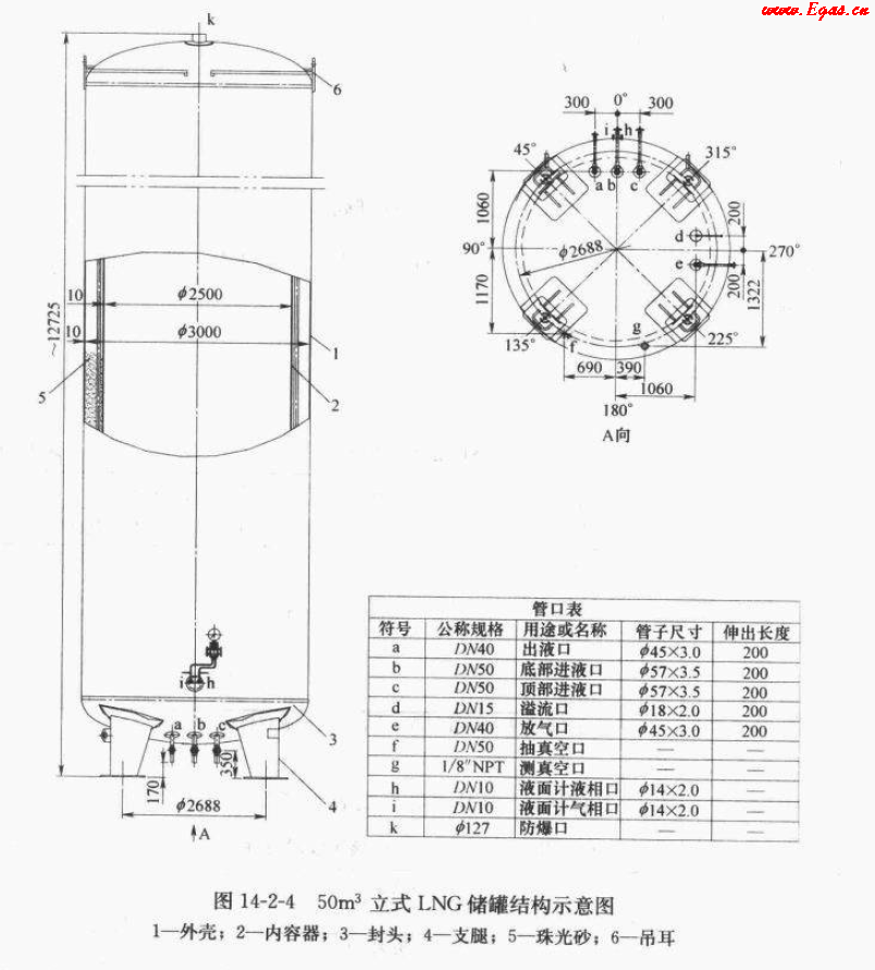 LNG50b.png