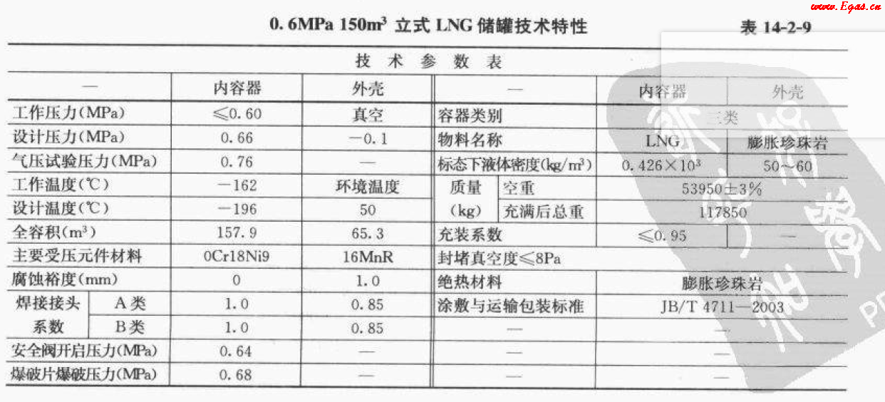 LNG150b.png