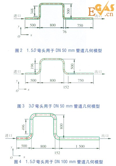 LNG管道90°彎頭壓力場的數(shù)值模擬