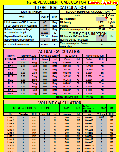 氮氣置換用氣量計算電子表格.png