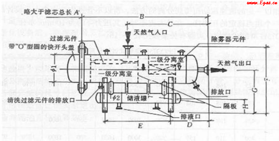 過(guò)濾分離器結(jié)構(gòu)圖.png