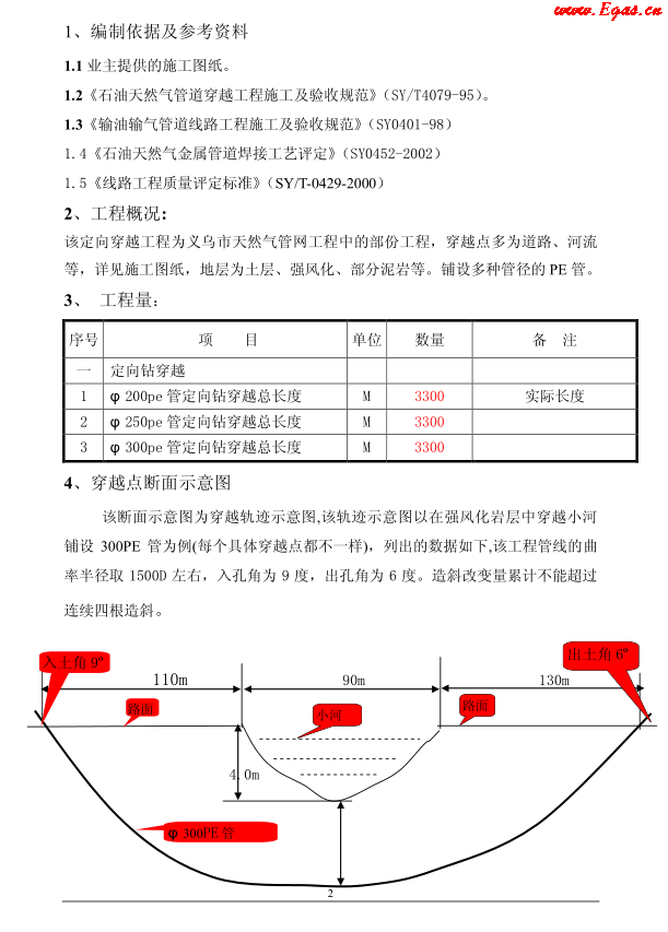 某燃?xì)庵袎汗艿蓝ㄏ蜚@（穿越風(fēng)化層）施工方案.png