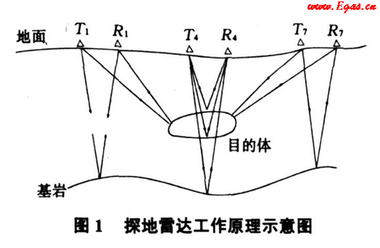 PE定位儀.png