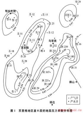 蘇里格氣田下二疊統(tǒng)盒8段異常低壓成因及其分布特征