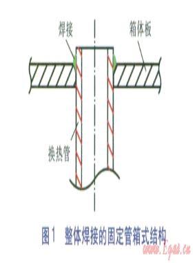 燃用高含硫燃油鍋爐空氣預熱器抗腐蝕設計