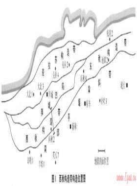 西秋構(gòu)造帶鹽下構(gòu)造圈閉及其天然氣成藏條件