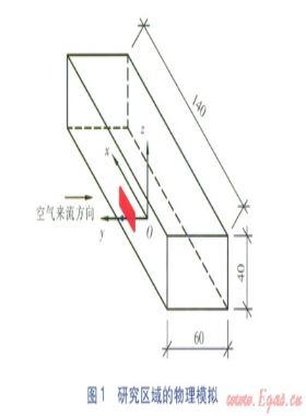 持續(xù)泄漏下障礙物迎風面燃氣體積分數(shù)分布