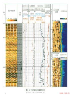 川東北YB地區(qū)長興組礁灘相儲(chǔ)層測井評(píng)價(jià)技術(shù)
