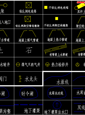 CAD格式測(cè)繪地形圖圖例