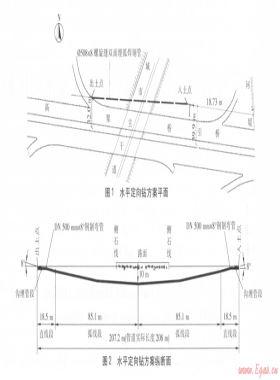 水平定向鉆和頂管法在管道穿越道路的比較