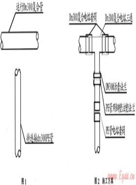 燃?xì)怃摴羌芫垡蚁┕軘喙苁┕すに嚦跆? /></a> <span id=