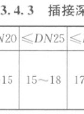 燃氣熱泵空調系統(tǒng)工程技術規(guī)程城建標準／T 216—2014