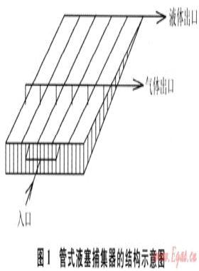 管式液塞捕集器設(shè)計(jì)及性能測(cè)試研究