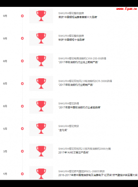 SAKURA櫻花燃氣熱水器廚房灶具及全國服務網(wǎng)絡熱線聯(lián)系電話