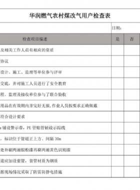 華潤燃?xì)廪r(nóng)村煤改氣用戶檢查表