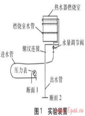 燃?xì)鉄崴鞯牧髁刻匦苑治? /></a> <span id=