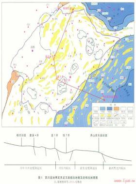 四川盆地下寒武統(tǒng)龍王廟組顆粒灘發(fā)育規(guī)律