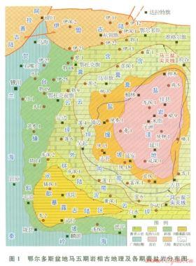 側(cè)向供烴成藏——鄂爾多斯盆地奧陶系膏鹽巖下天然氣成藏新認(rèn)識