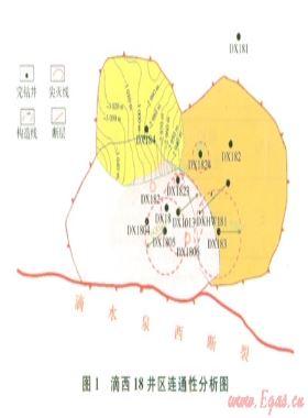 動靜態(tài)資料相結(jié)合的氣井連通性分析——以克拉美麗氣田火山巖氣藏為例