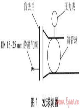 燃?xì)夤艿狼骞芮蚯骞艿奶接? /></a> <span id=