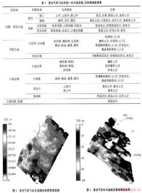 普光高含硫氣田開發(fā)關(guān)鍵技術(shù)