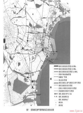 燃氣管網調控指揮系統(tǒng)的建設