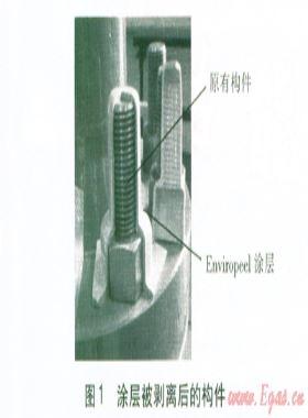 法蘭閥門噴涂防腐新技術(shù)