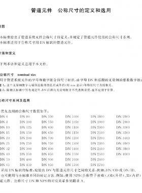 管道元件　公稱尺寸的定義和選用國(guó)標(biāo)/T 1047-2019