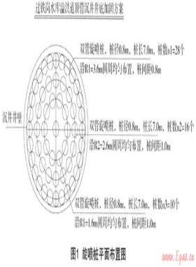 靈活運(yùn)用地基處理方法 解決沉井施工難題