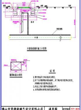 佛山燃?xì)饴竦毓艿腊惭b部分通用圖集