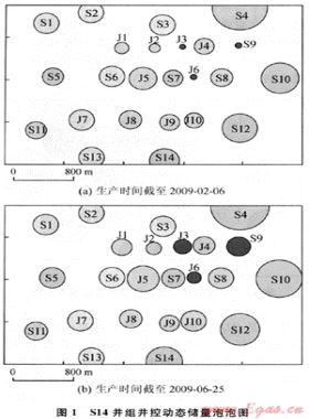 低滲透致密氣藏壓裂氣井動態(tài)儲量預(yù)測新方法——以蘇里格氣田為例