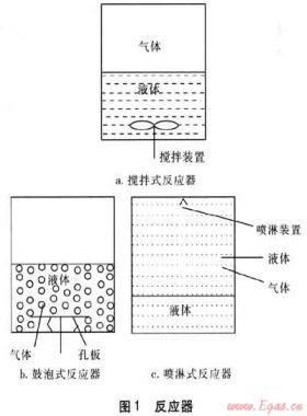 水合物儲運天然氣技術(shù)中雙級串聯(lián)制備系統(tǒng)