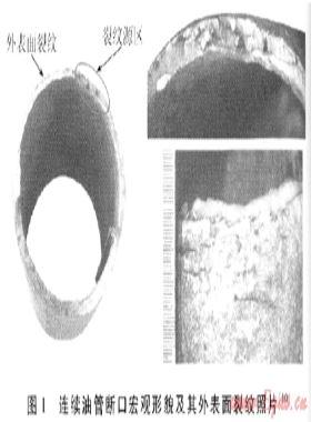 連續(xù)油管在酸性環(huán)境下的腐蝕與防護(hù)及其研究進(jìn)展