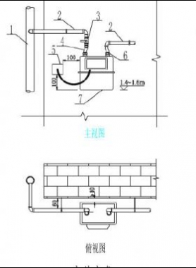 佛山燃?xì)鈶魞?nèi)管道及設(shè)備安裝通用圖集