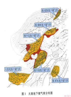 水淹衰竭型地下儲(chǔ)氣庫(kù)的達(dá)容規(guī)律及影響因素