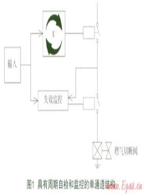 燃?xì)饩逤類電子控制器的電路設(shè)計(jì)