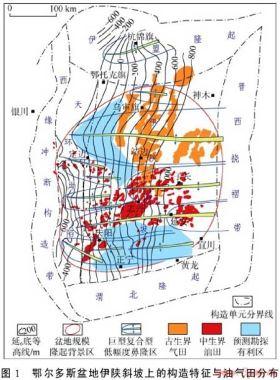 鄂爾多斯盆地伊陜斜坡上的低幅度構(gòu)造與油氣富集