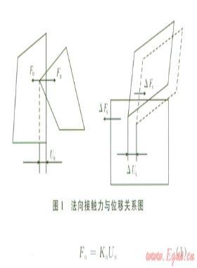 離散單元法評(píng)價(jià)煤層井壁穩(wěn)定性