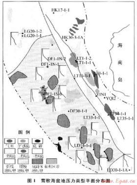 鶯歌海高溫超壓盆地壓力預(yù)測(cè)模式及成藏新認(rèn)識(shí)