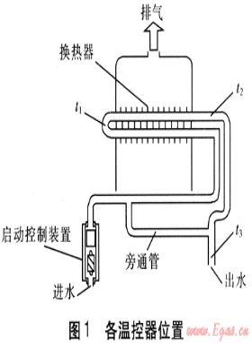 燃?xì)鉄崴鞣肋^熱防空燒的設(shè)計(jì)分析