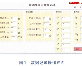 燃煤鍋爐熱效率的在線計算及節(jié)能分析