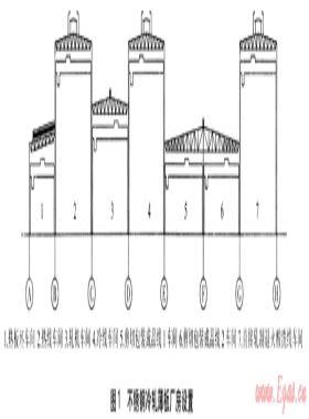 太鋼不銹鋼冷軋廠房供暖通風(fēng)設(shè)計(jì)