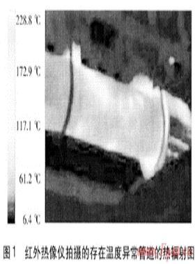 熱力管道狀態(tài)檢測技術研究