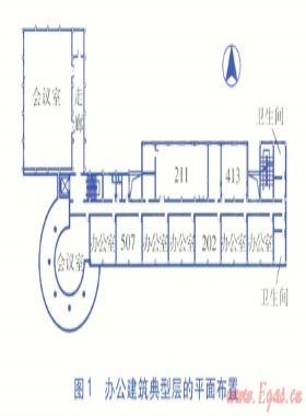 高原寒冷地區(qū)太陽輻射對室內(nèi)熱環(huán)境影響