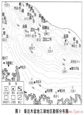 柴達木盆地第四系巖性氣藏成藏條件