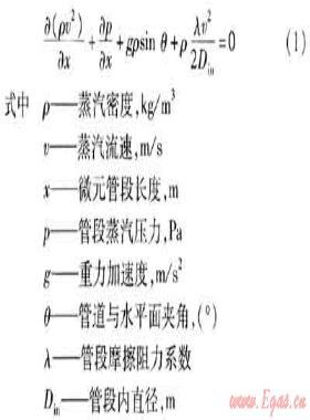 蒸汽管網(wǎng)數(shù)值模擬研究